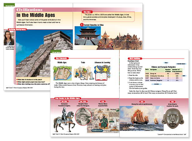 ACCESS World History - Features