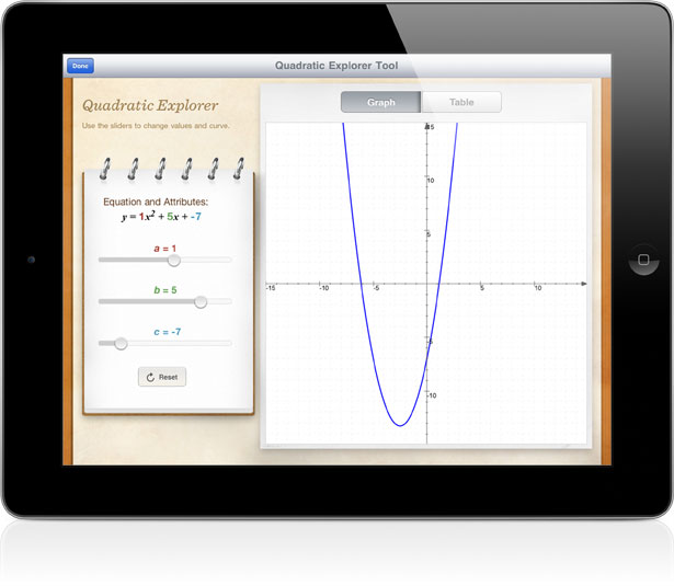 HMH Fuse: Algebra 2 on an iPad