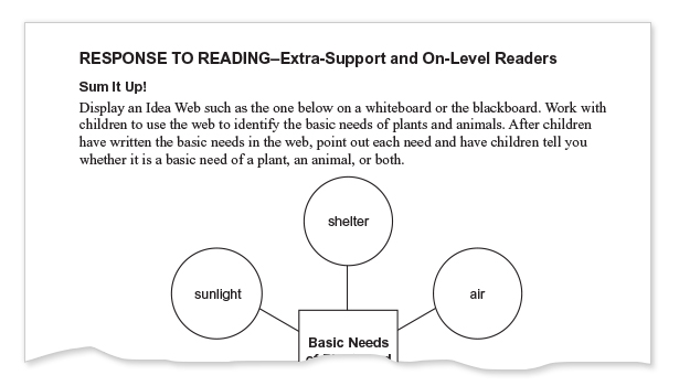 Response to Reading