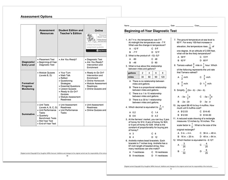 Assessment Resources